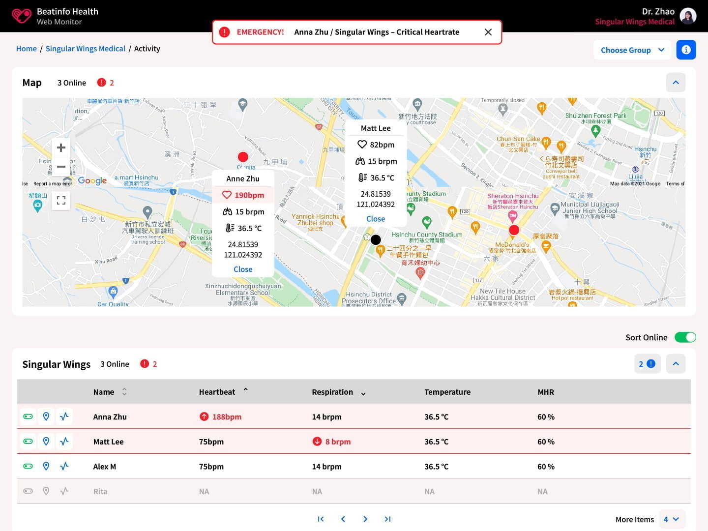 Beatinfo Web Console Homepage.