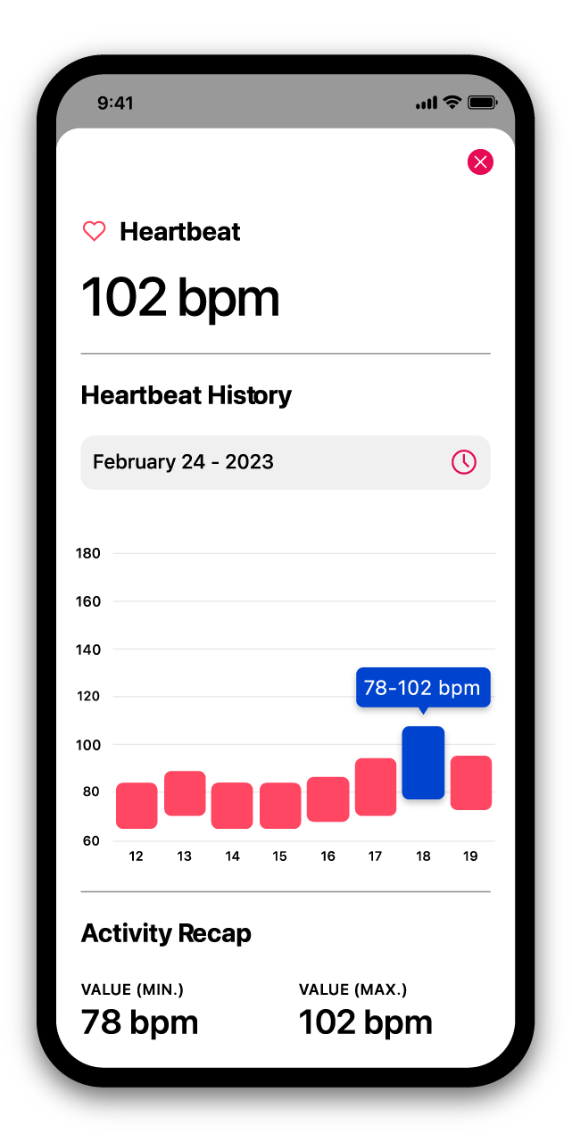 BEATINFO Health App - Continous Monitoring and History