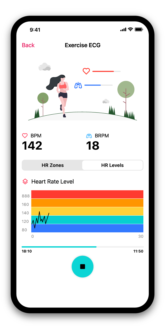 BEATINFO Health App - Health Programs