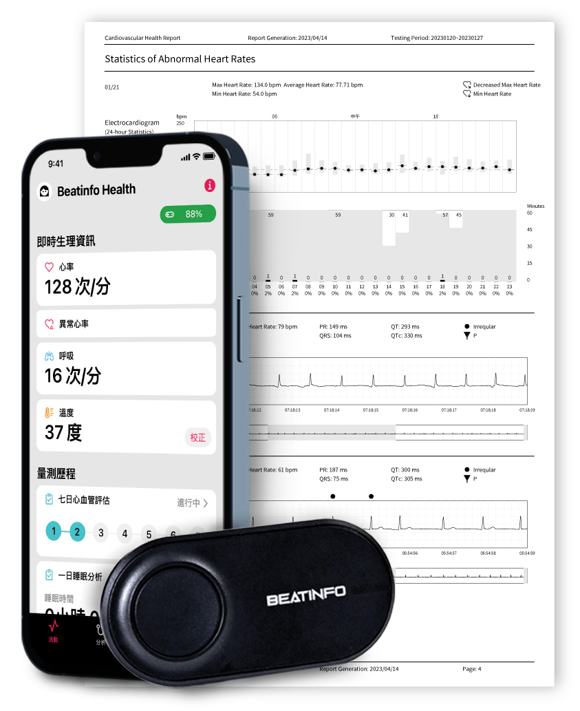 BEATINFO Health App - Health Reports