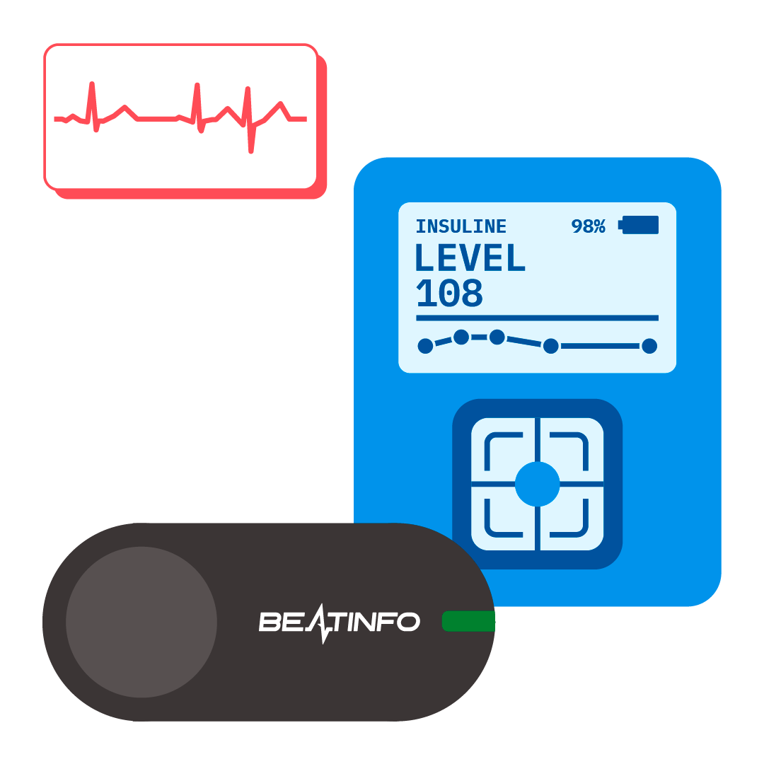 Singular Wings Medical - Non-invasive Glucose Monitoring using ECG signal