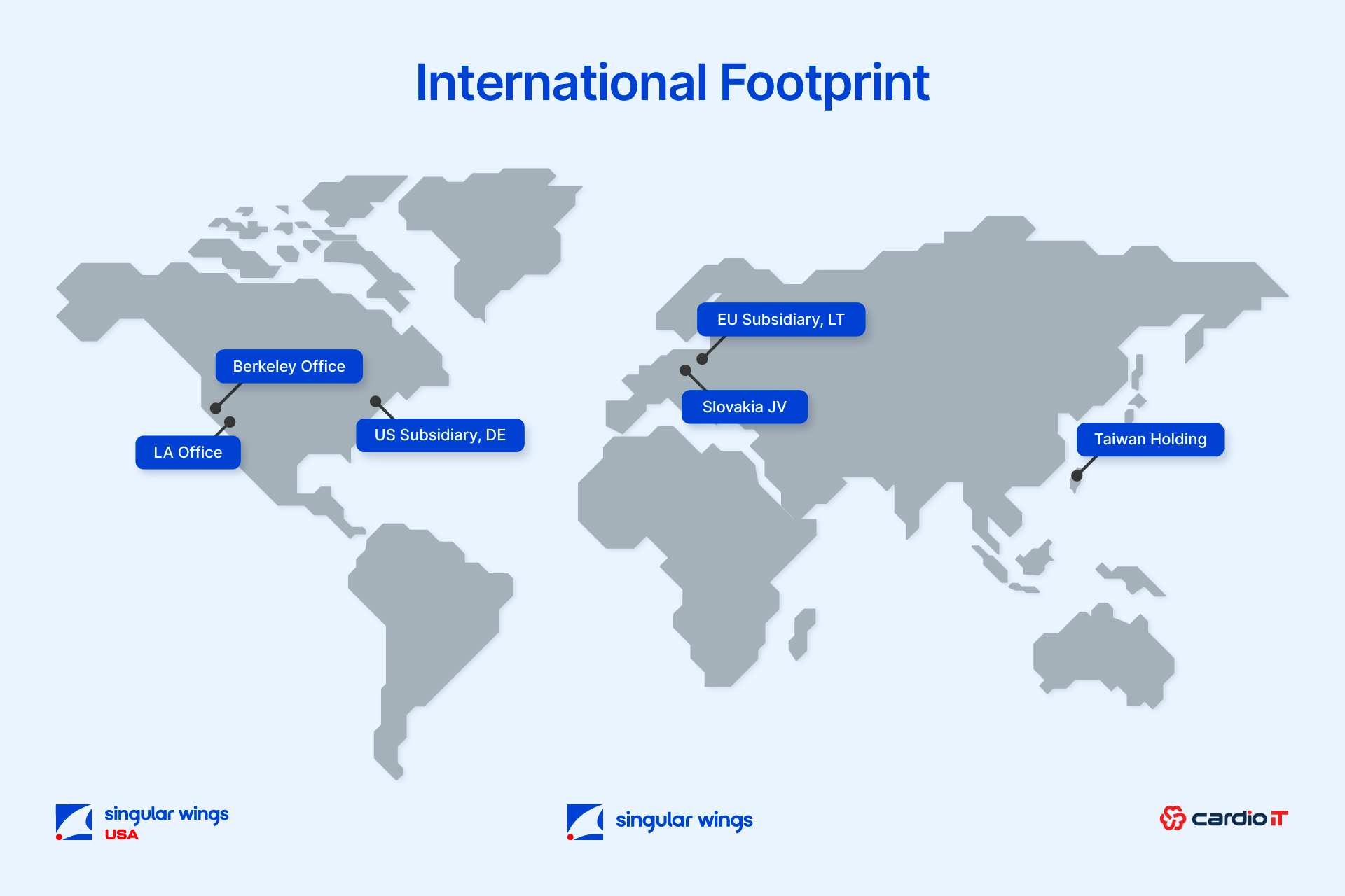 Singular Wings - International Footprint